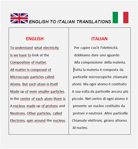 translate english to italian words